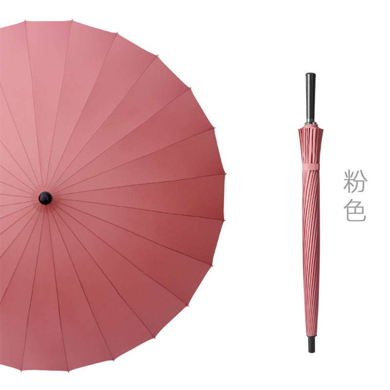 加大加固直杆雨伞