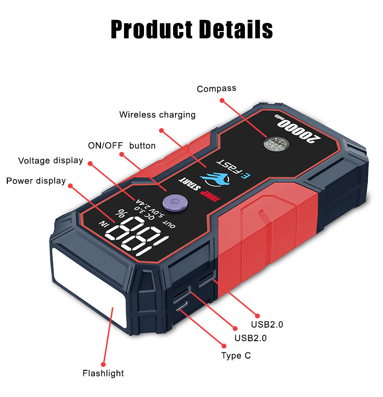 E-FAST -12V Car Battery Jump Starter and Emergency Power Bank