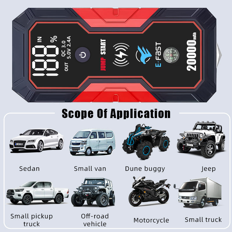 E-FAST -12V Car Battery Jump Starter and Emergency Power Bank
