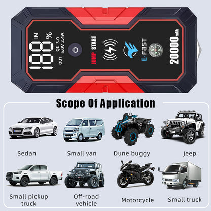 E-FAST -12V Car Battery Jump Starter and Emergency Power Bank