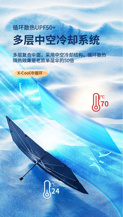 Car sunshade front windshield sunscreen heat insulation folding Sun car visor umbrella