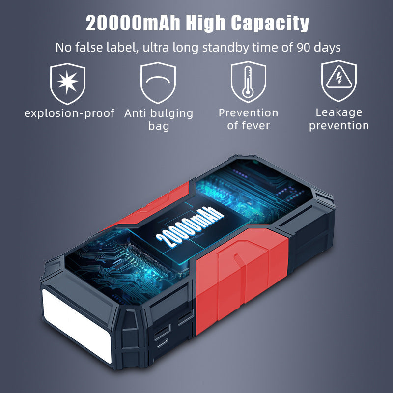 E-FAST -12V Car Battery Jump Starter and Emergency Power Bank
